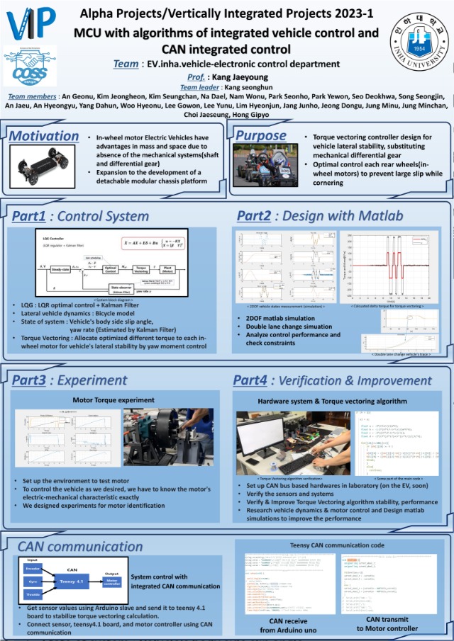 12.Poster-강재영-EV.inha차량전자제어부_1.jpg